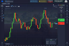 Unlocking Success in Financial Markets Your Guide to Trading Pocket Option Unlocking Success in Financial Markets Your Guide to Trading Pocket Option